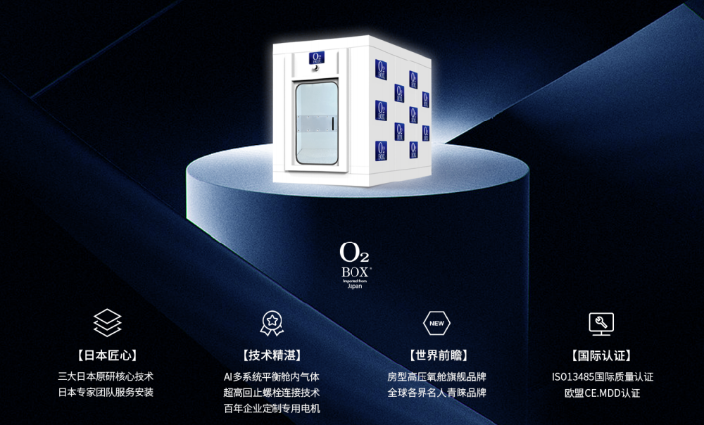 O2BOX微高压氧舱搬上布达拉宫，高原“氧”生启新篇